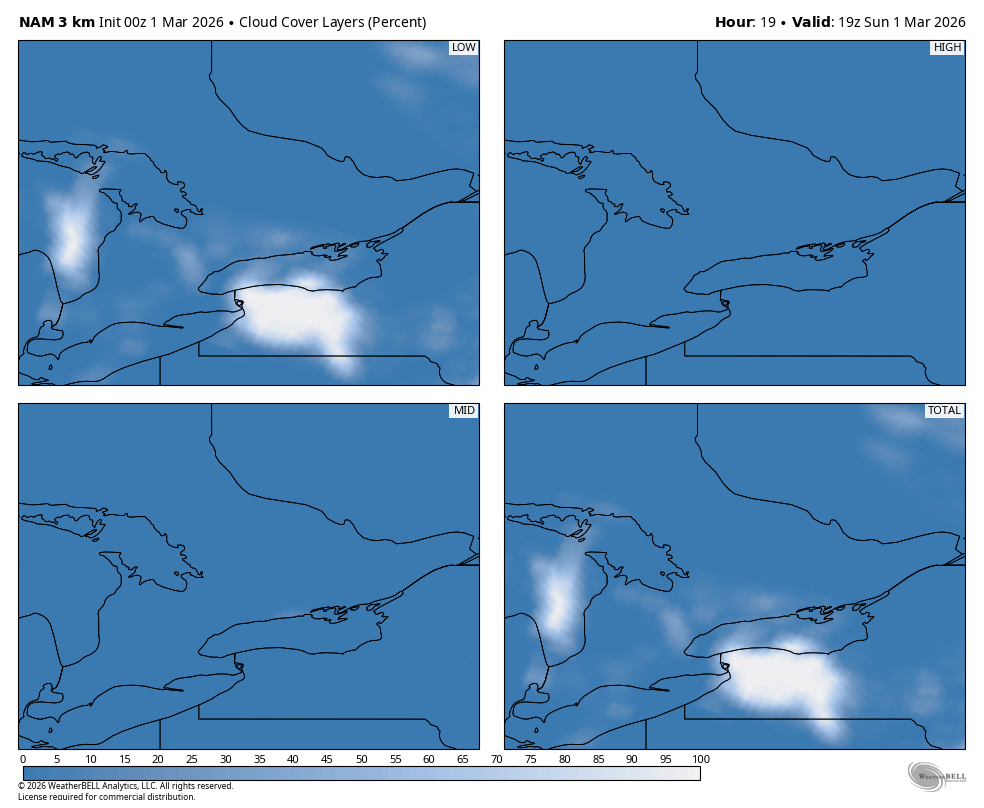 WxOntario tweet media