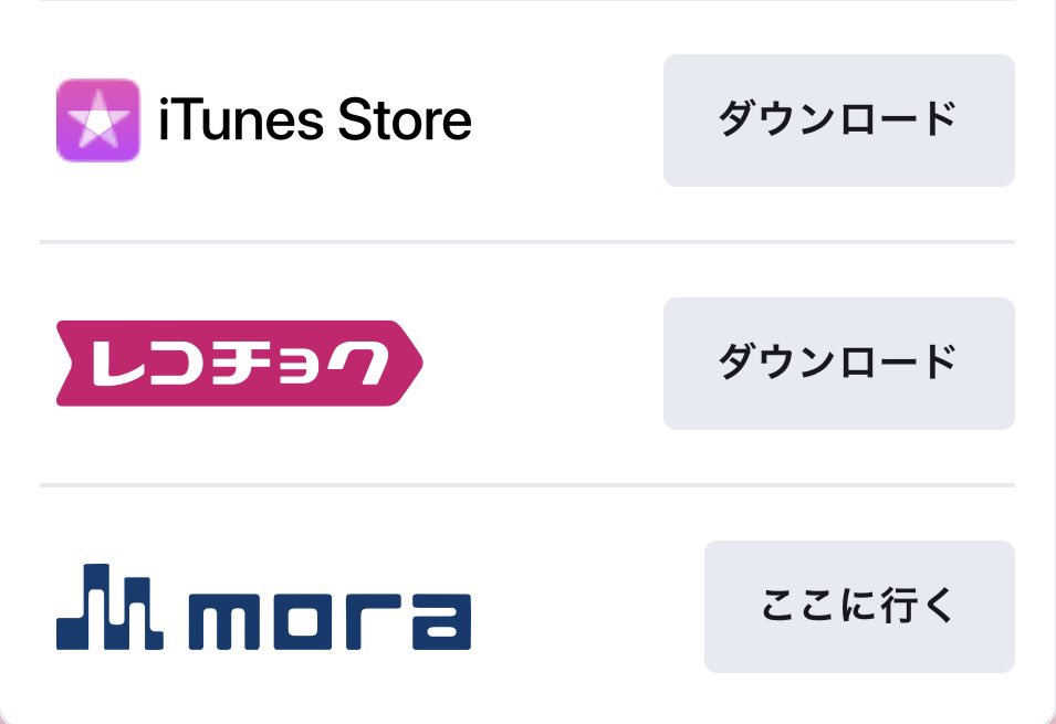 映画「スペシャルズ」の主題歌
「オドロウゼ❗️」
もう少しで
男性グループの歴代
初週DL数1位❗️
みんな頼んだぞ💪