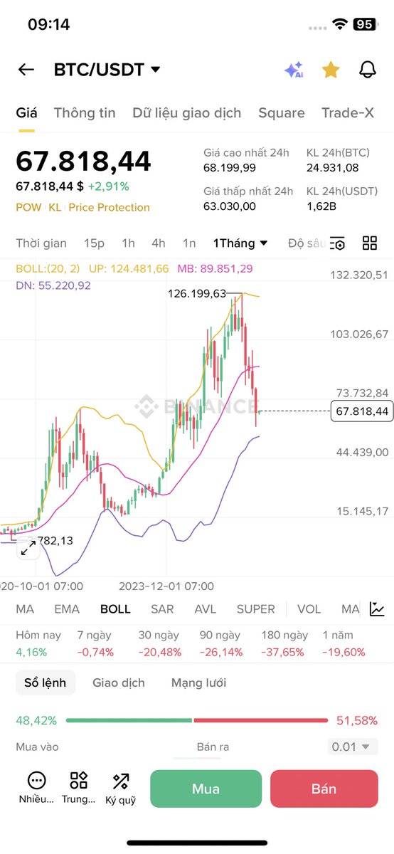 🌲☀️ Bach Hao tweet media