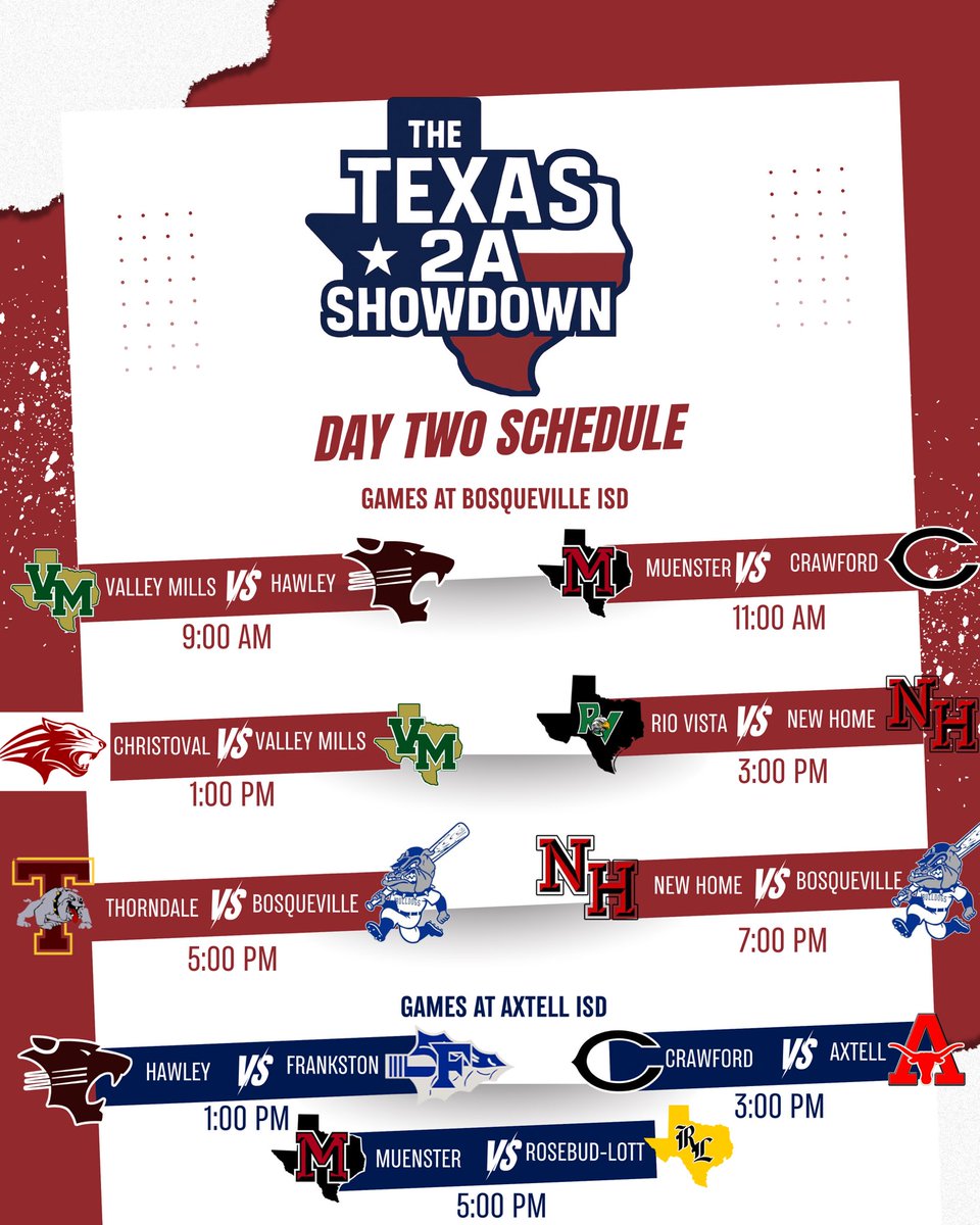 Bosqueville Baseball tweet media