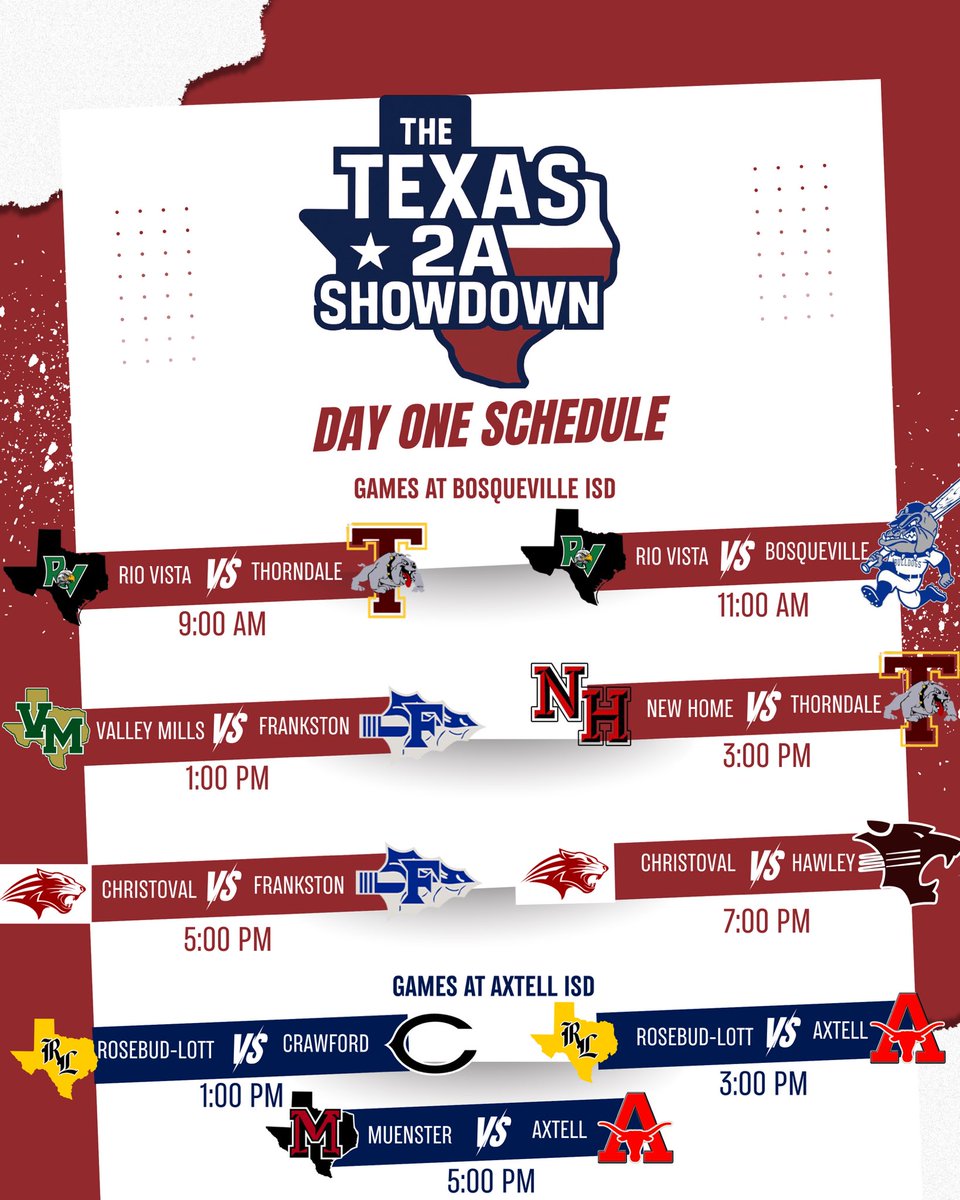 Bosqueville Baseball tweet media