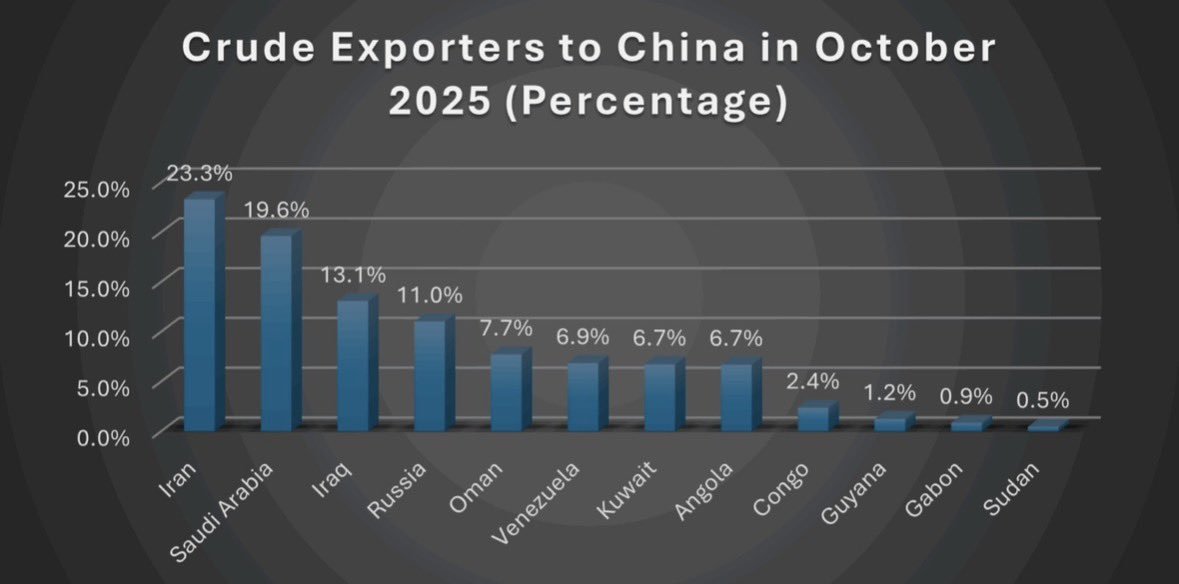 Michael Lucci tweet media