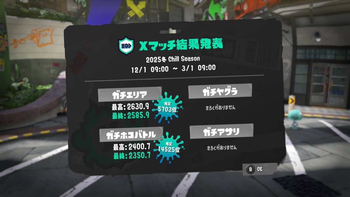 あたか🪥🦈 tweet media