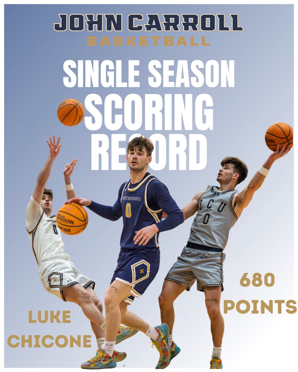 John Carroll Sports tweet media