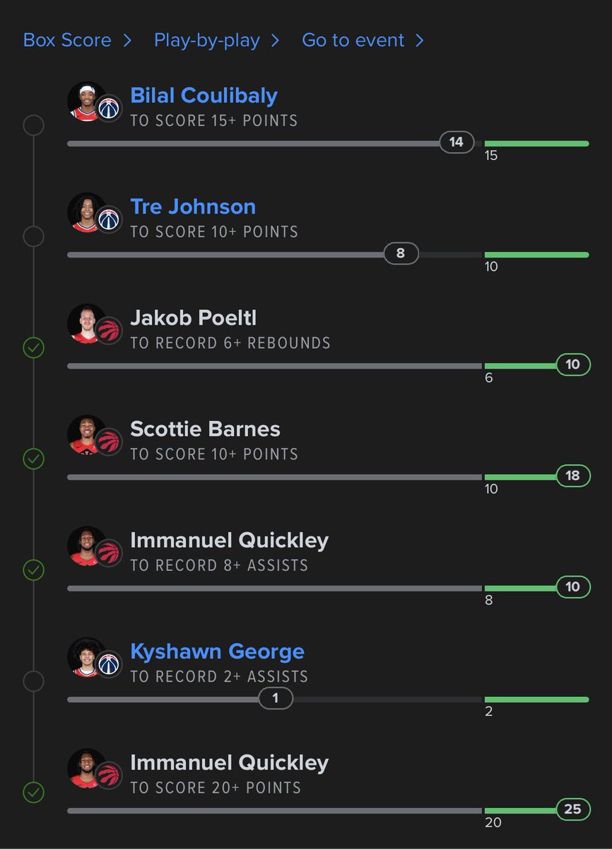 No way Washington bench been on the floor since 4 mins left in the 3rd…. Wasn’t even getting blown out 🤦🏽‍♂️