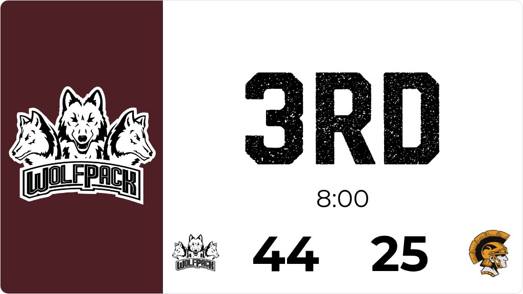 Western Christian Wolfpack Athletics tweet media