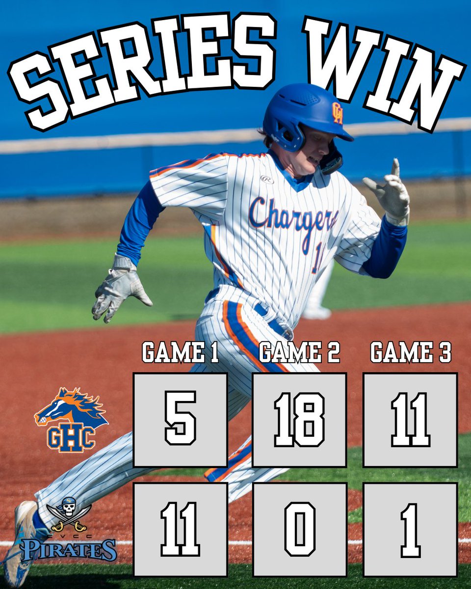 GHC Baseball tweet media