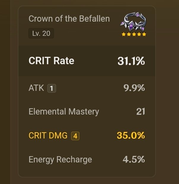 __Ineffa's tweet photo. 6.4 Artifact luck has been on an insanely good roll right now

Placeholder for zibai while i get her something better

#zibai #artifact #GenshinImpact #genshin #luck https://t.co/REXgqUjtjm