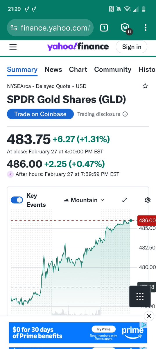 BRICbreaker's tweet photo. The good news is that gold isn't going bonkers . https://t.co/CixUsmNFkd