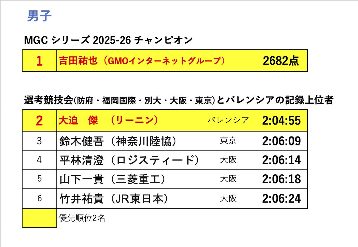 Tomoyuki MARUYAMA tweet media