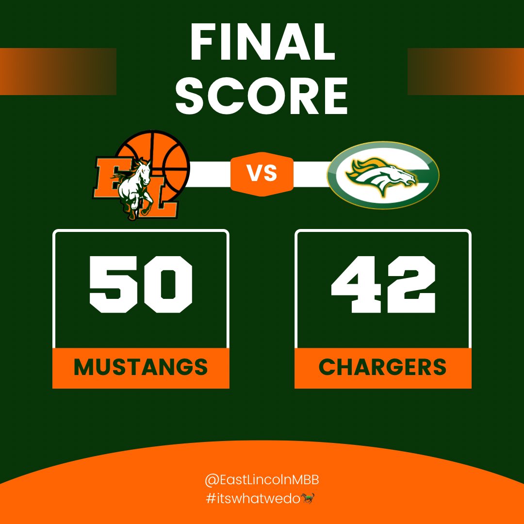 East Lincoln Men’s Basketball tweet media