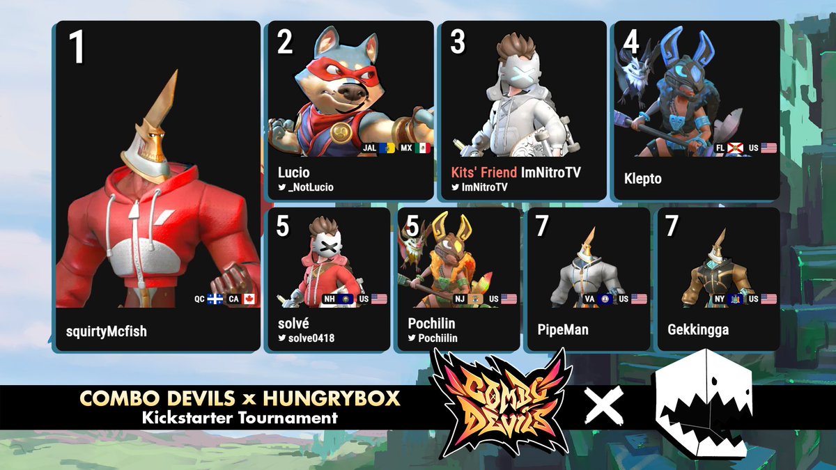 Congrats to the winners of our Hungrybox X Combo Devils Kickstarter ...