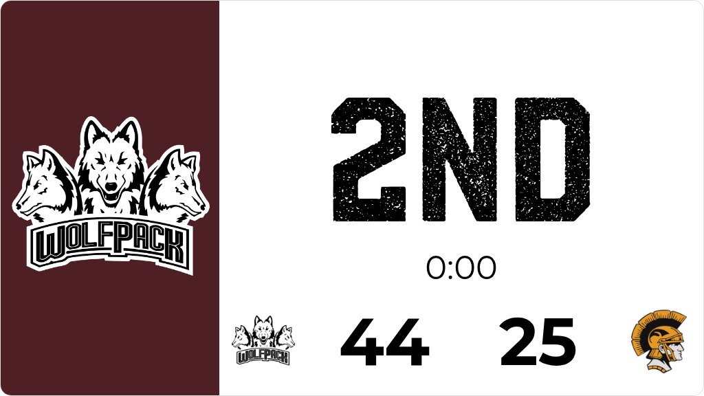 Western Christian Wolfpack Athletics tweet media