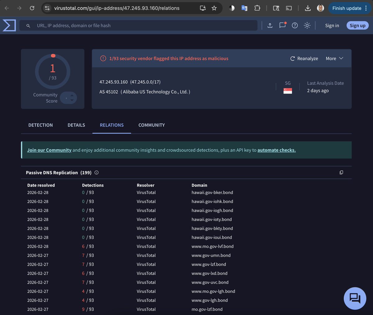 MalasadaTech tweet media
