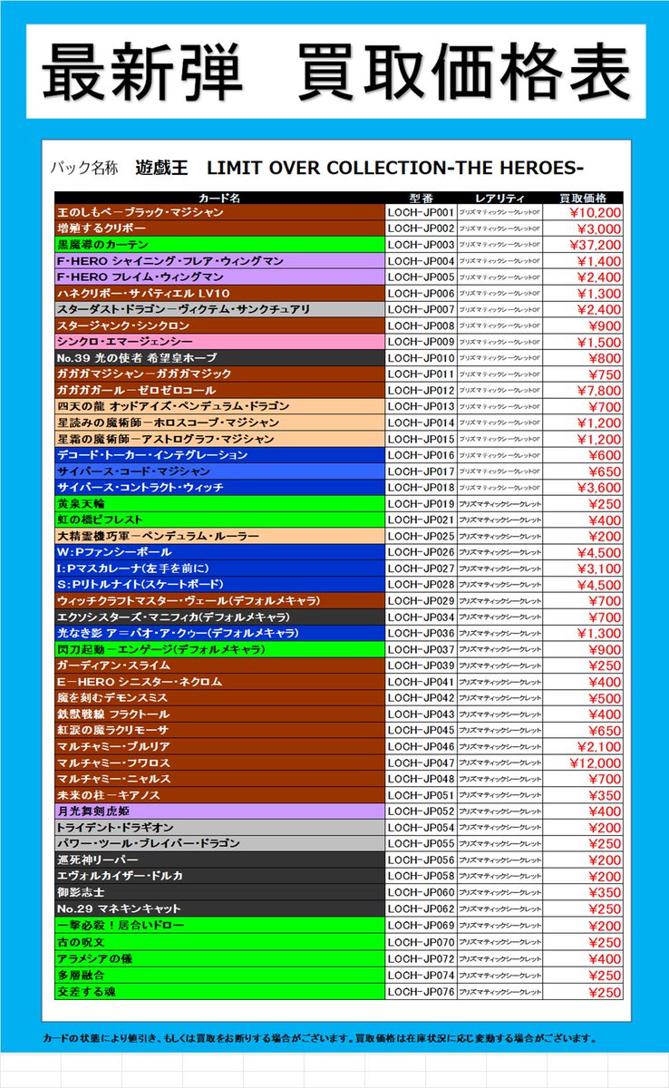 🔥新弾買取価格更新🔥 #遊戯王OCG 『LIMIT OVER COLLECTION-THE HEROES