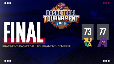 RRAC Sports tweet media