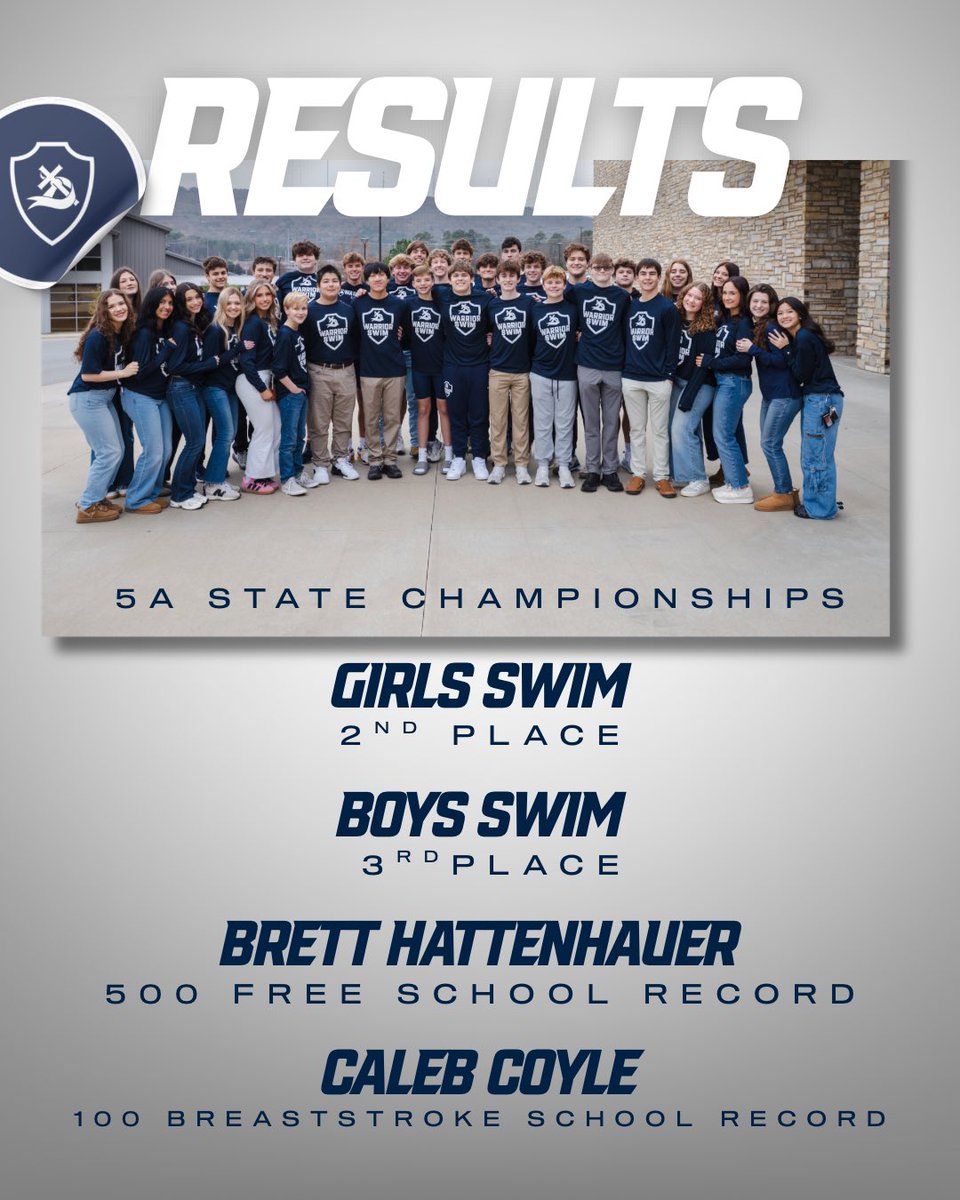 LRCAAthletics tweet media