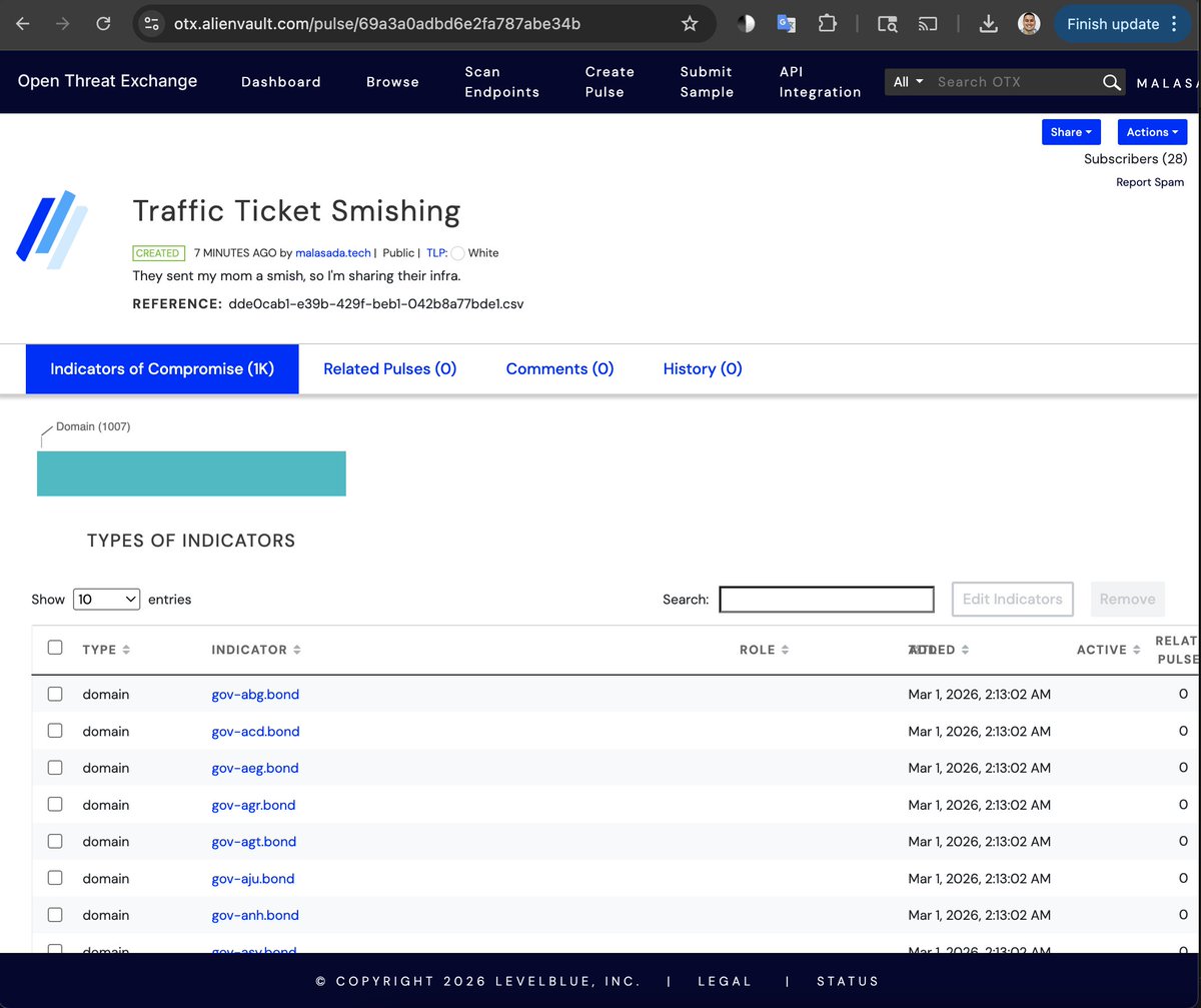 MalasadaTech tweet media