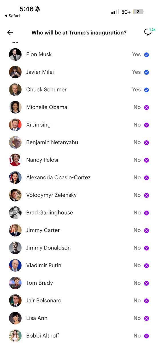 jellymanguy's tweet photo. You settled Jimmy Carter to "No" on attending Trump's inauguration after he died. You knew people were betting the 99 year old would die before the event. You settle on death, just not when it makes you money. This has nothing to do with death, this has everything to do with your bottom line.