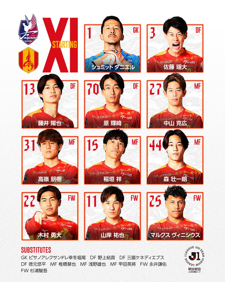 nge_official's tweet photo. ⚽️スターティング11⚽️

🏆明治安田Ｊ1百年構想リーグ 第4節
🆚ファジアーノ岡山
🏟ＪＦＥ晴れの国スタジアム
🕑14:00 KICK OFF
➡️https://t.co/KoELegSd2i
🎥DAZN視聴
➡️https://t.co/PHU5ylN902

#さあ行こうぜ名古屋🔴🟡
#grampus #グランパス https://t.co/KrOzXTHlml