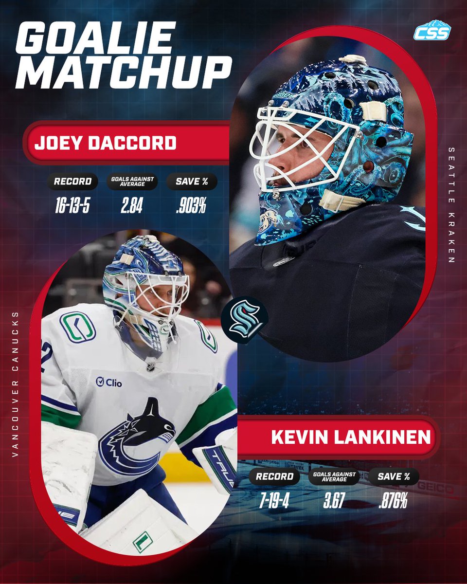 Circling Seattle Sports tweet media