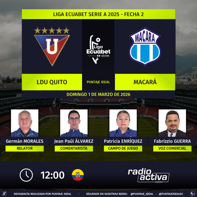 ⚽ #LigaEcuabet 🇪🇨 | #LDU vs. #Macará 
🎙 Relator: <a href="/geramocam/">Germán Morales</a>
🎙 Comentarista: <a href="/jp_alvarezc/">Jean Paul Álvarez</a>
⛳️ Campo de juego: <a href="/PachiComunicar/">Patricia Enriquez S.</a>
🎙 Voz comercial: <a href="/fabrizz61167802/">Fabrizzio Guerra</a>
📻 <a href="/radioactiva_ec/">Radioactiva Ecuador</a>
🤳 #Radioactiva
Dale RT 🔃