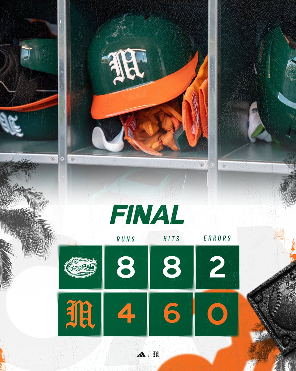 Miami Hurricanes Baseball tweet media