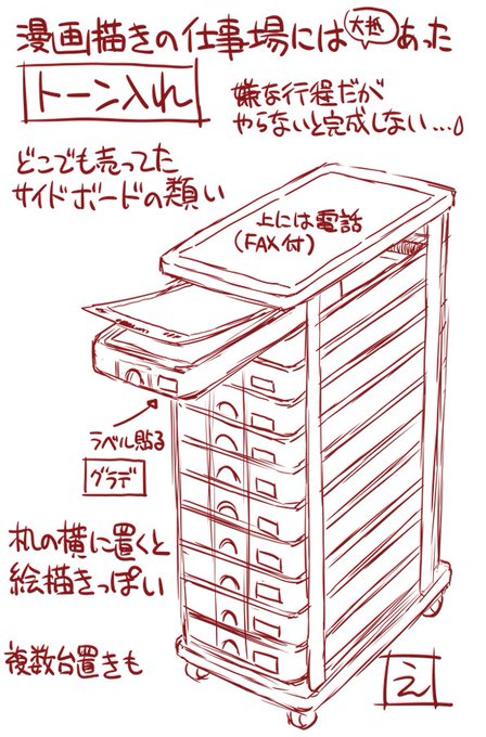 ベテラン様のポストに引用するなどおこがましいが隙自語 