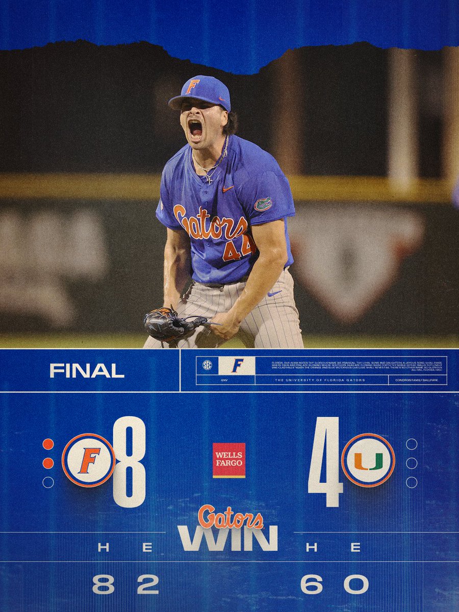 Florida Gators Baseball tweet media