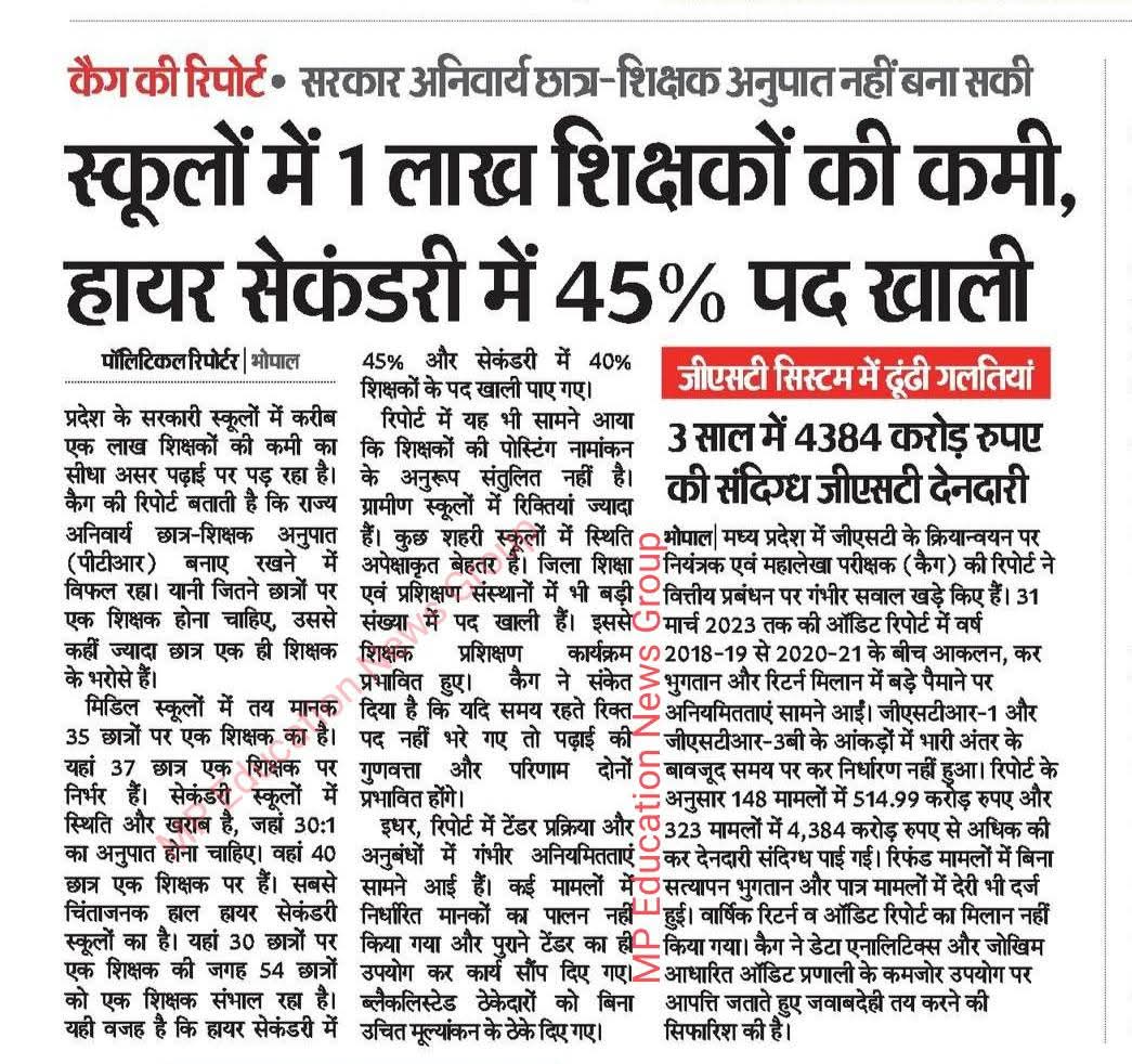 स्कूल में बच्चे, लेकिन शिक्षक नहीं…
#5YearOfNEP2020 का जश्न किस बात का?
#MPVarg1PostIncrease_2023 <a href="/DrMohanYadav51/">Dr Mohan Yadav</a>
<a href="/PMOIndia/">PMO India</a>
<a href="/CMMadhyaPradesh/">Chief Minister, MP</a>
<a href="/HIRA_ALAWA/">Dr. Hiralal Alawa</a>
<a href="/JansamparkMP/">Jansampark MP</a>
<a href="/udaypratapmp/">Uday Pratap Singh</a>