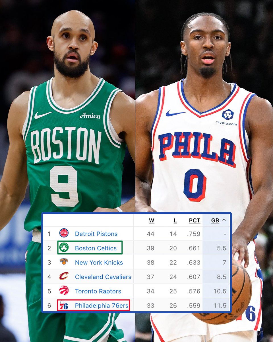 NBA on NBC and Peacock tweet media