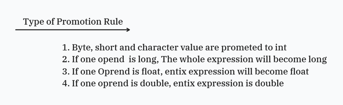 PankajB42550's tweet image. 🚀 Day 5 of my Java journey — learned type conversion, casting, and type promotion rules.

Learning from:
@rohit_negi9
( @CoderArmy ) instructed by
@adityatandon02

📺 youtu.be/QpWha2cLS1c
Let’s connect 🤝 @PankajB42250

#Java #100DaysOfCode #ProgrammingLife