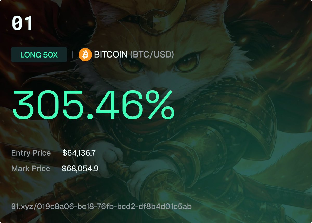 Vinh (equity perps era) tweet media