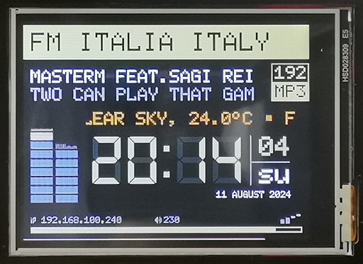 maker.io tweet media