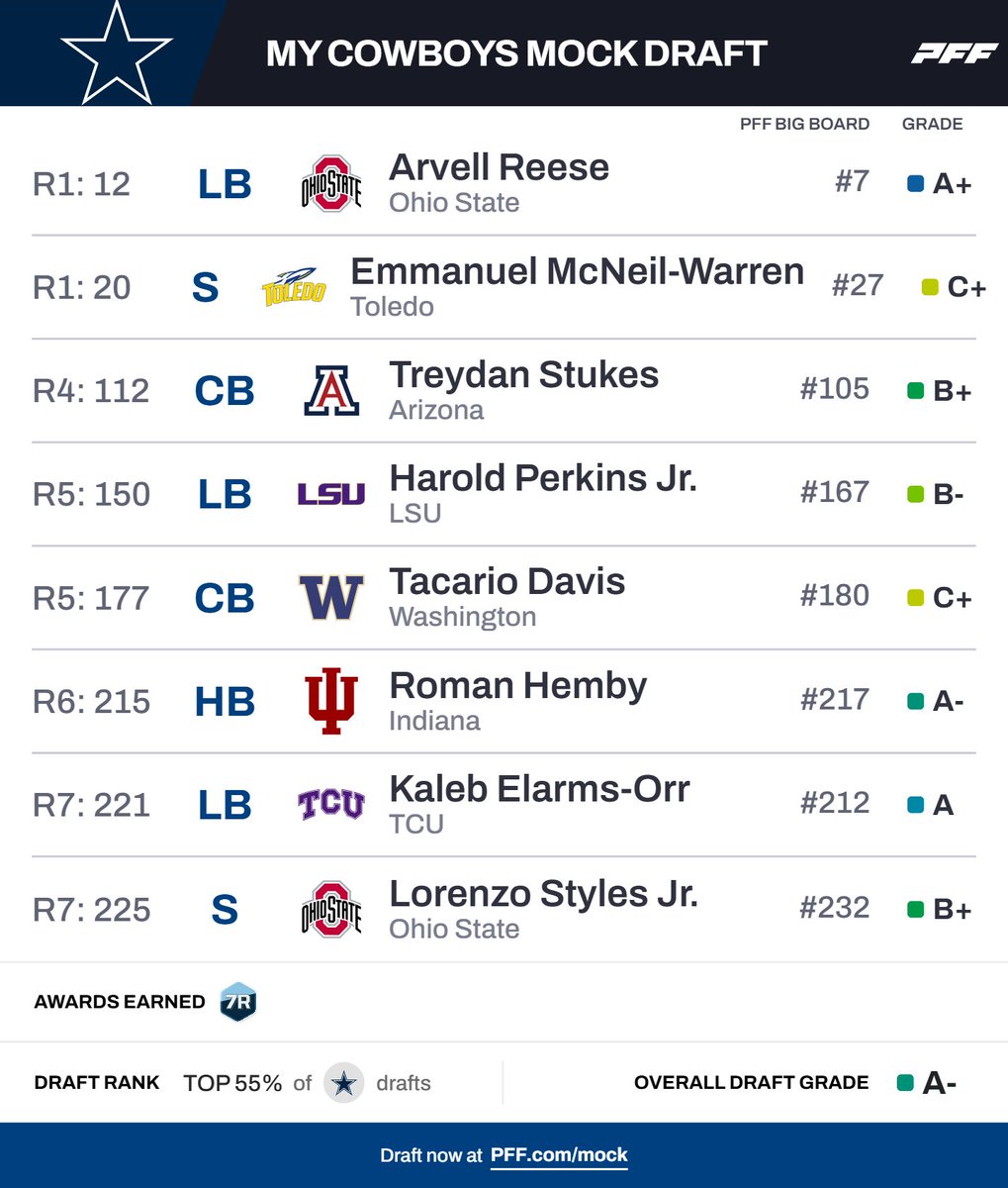 CowboysFanTalk tweet media