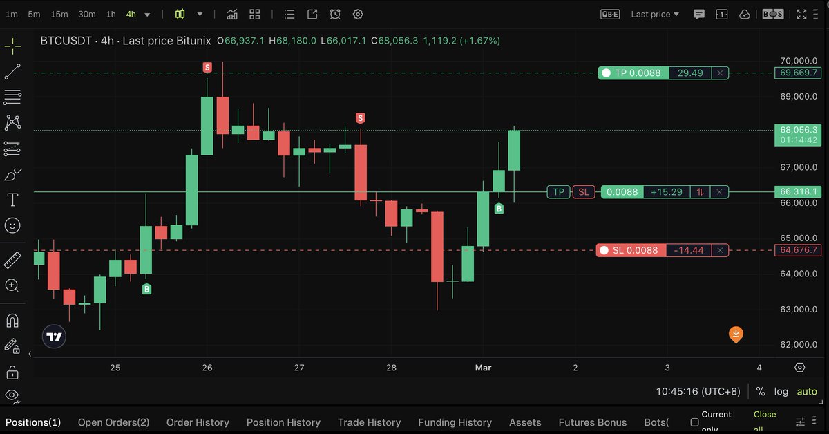 AstroFinances | GoMining Ambassador | tweet media