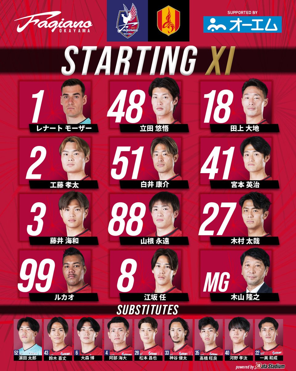 D-go⚽ (@DgoFagi) / Posts / X