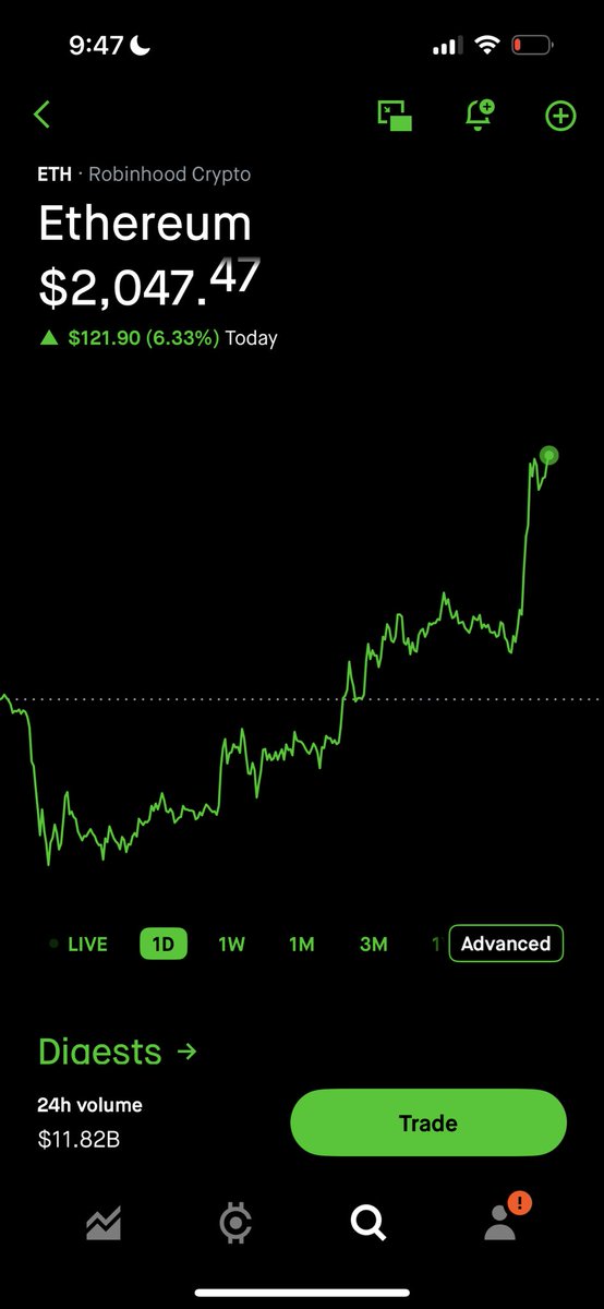 Uhhh does Ethereum $ETH like war??