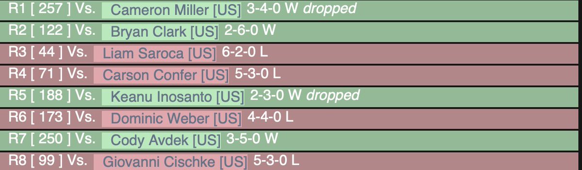 Rubycandy |19| tweet media