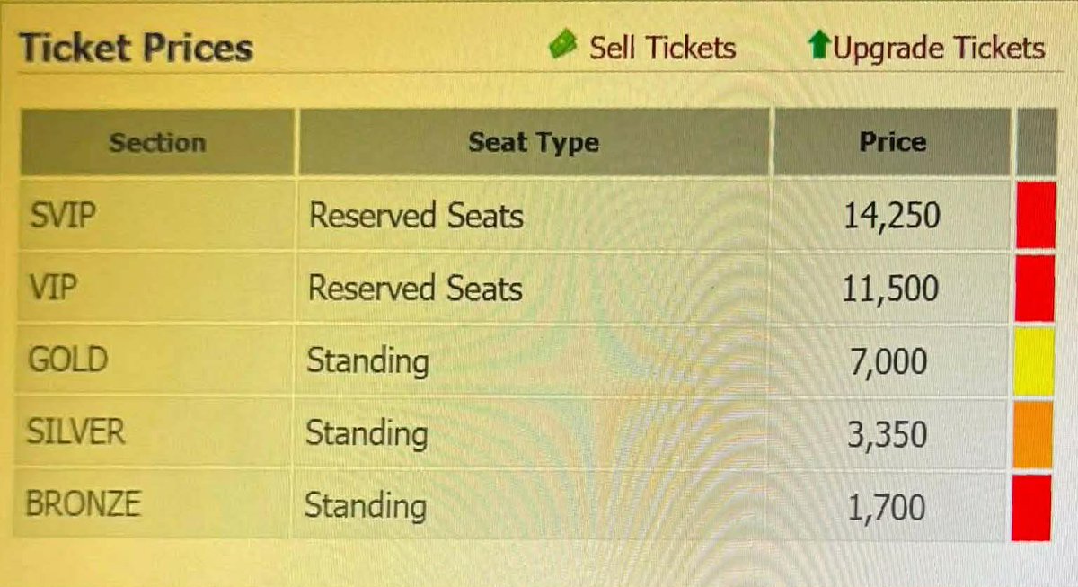 Wakas at Simula: The Trilogy Concert Finale | Ticket Availability Update:

SVIP — SOLD OUT
VIP — SOLD OUT
GOLD — TICKETS AVAILABLE 
SILVER — FEW TICKETS LEFT
BRONZE — SOLD OUT

<a href="/SB19Official/">SB19 Official</a> #WakasAtSimula #SB19
#SB19WaS #WaSTheFinale
