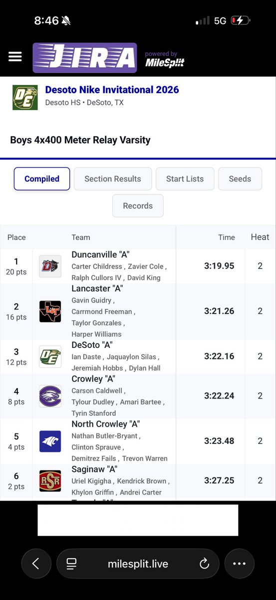 Duncanville High School Boys Track & Field tweet media