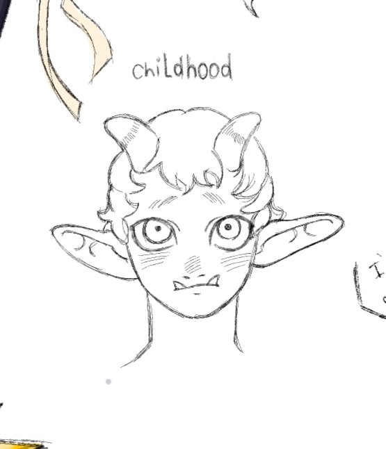 TFakemind's tweet photo. #OC #OCart #OriginalCharacter #Dibujo #Arte #OCArtist #CharacterDesign #MiArte https://t.co/Z34sfNT5WF