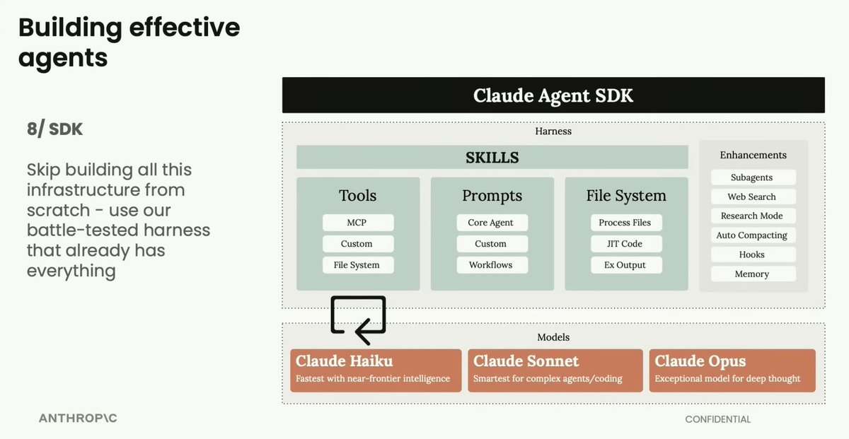 ash_codes_t's tweet photo. .@AnthropicAI’s #Claude #Agent #SDK might be the “#React/#Nextjs for #LLMs.”
 
Much like @Google’s Agent Development Kit, it’s the “batteries-included” approach to building #agentic apps. 

And like an @Apple product, Anthropic says that “it just works,” and I’m starting to think that they’re right. 

It’s reminiscent of how the #Django, #jQuery, #Bootstrap and #Ruby on #Rails #web #frameworks helped to unleash the creativity of the Web 2.0 era by abstracting away many the annoyances of #JavaScript, #CSS and #SQL #databases (see also: @instagram).

Then everyone got excited about #iOS and @Android apps, but that was soon balanced by the annoyances of maintaining multiple versions of #mobile #apps in the wild. 

So that brought us back to #Angular, #Vue, #React, #Nextjs, #Nuxtjs, #Svelte and #SvelteKit alongside #Babel, #Webpack and #Rollup. 

Then some folks tried to build everything on the #blockchain, for better or for worse. I’m personally getting *mildly* bullish about #Bitcoin since the institutional investors are buying it in bulk—but I digress. 

So, yeah, it’s an #agentic world out there now. And it’s only a matter of time before we start to hear more and more about proprietary, in-house agents on earnings calls. 

PS - Early experiments with agents have shown that they will logically choose to settle transactions with one another using low-fee, stable coins rather than paying the high credit/debit fees we humans are biased towards choosing, lol. 😂 

This is not financial advice. 😅

Source for Slides: https://t.co/WaZx9fQweq