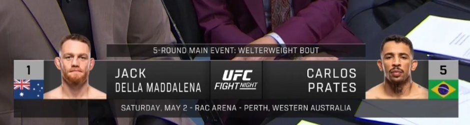 UFC confirma o title eliminator entre Jack Della Maddalena e Carlos Prates

só digo uma coisa: CIGARRO