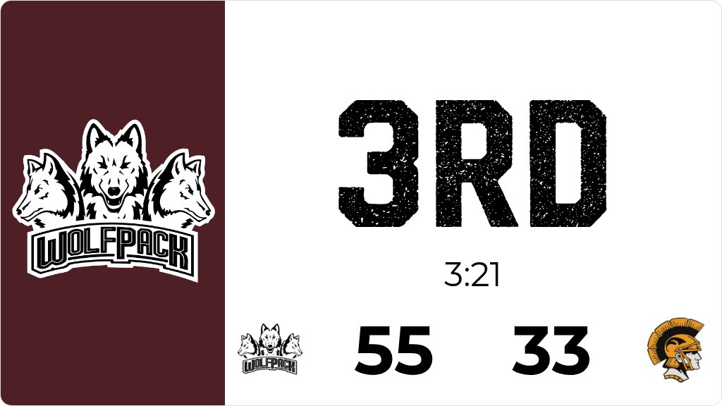 Western Christian Wolfpack Athletics tweet media