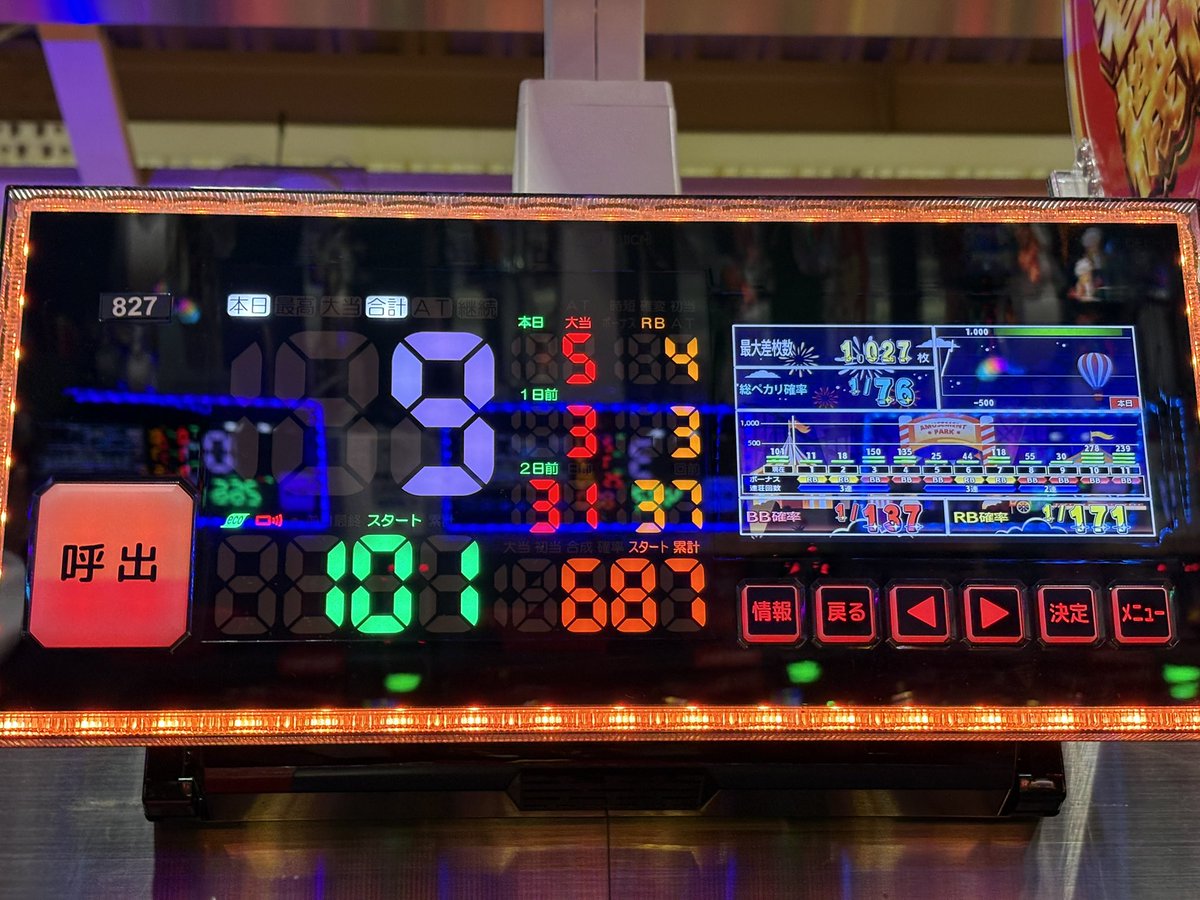 ネオアイムがずっと好調で楽しめてる( ͡ _ ͡°)ﾉ⚲ ♫ この調子で伸びて