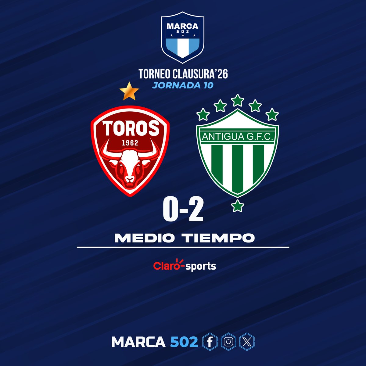 ¡MEDIO TIEMPO!

Malacateco 0-2 Antigua

⚽️ Santiago Garzaro y Agustín Maziero

#LigaNacional I #Clausura2026