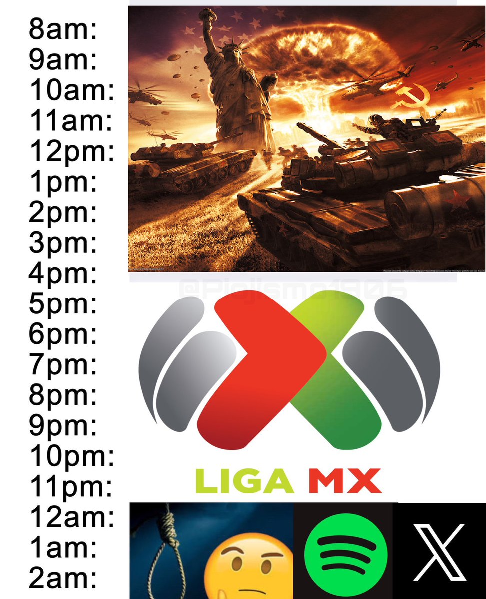 Descripción gráfica de Sábado 28 de febrero: