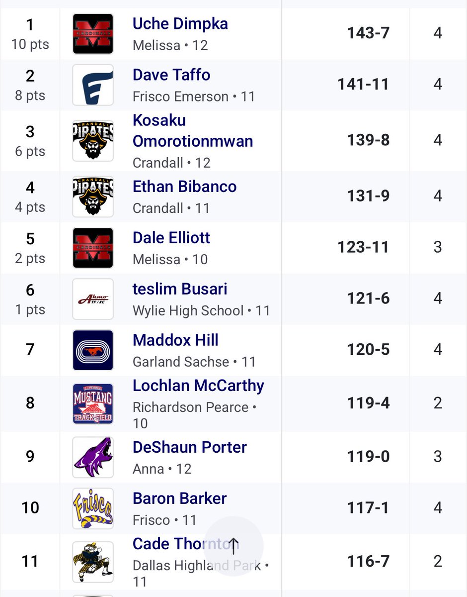 Jason Cox tweet media