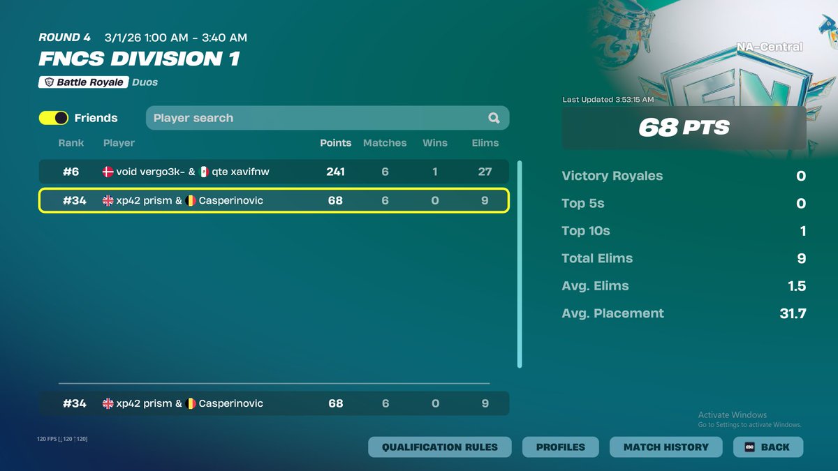 Casperinovic tweet media